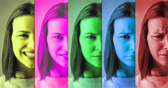 Individuals identify emotions 70% of the time with color patterns