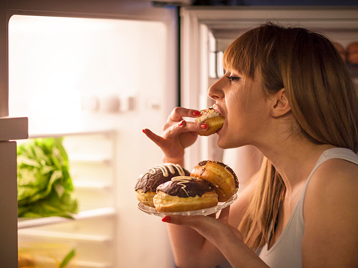  Individuals don’t overeat processed foods only due to stress