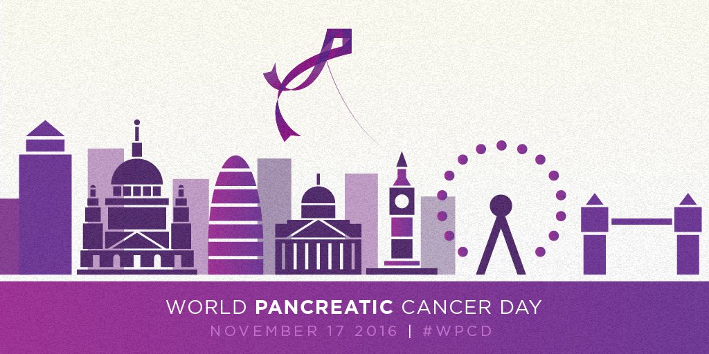 Pancreatic cancer has the lowest survival rate